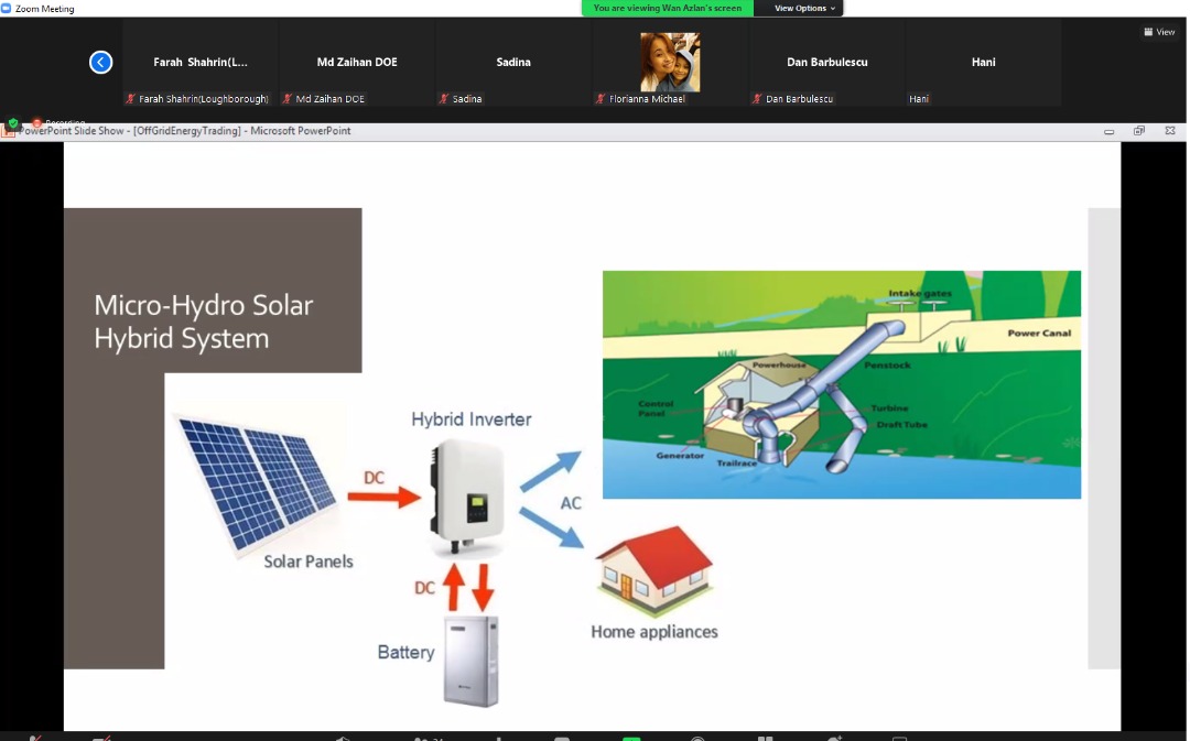 Webinars 3