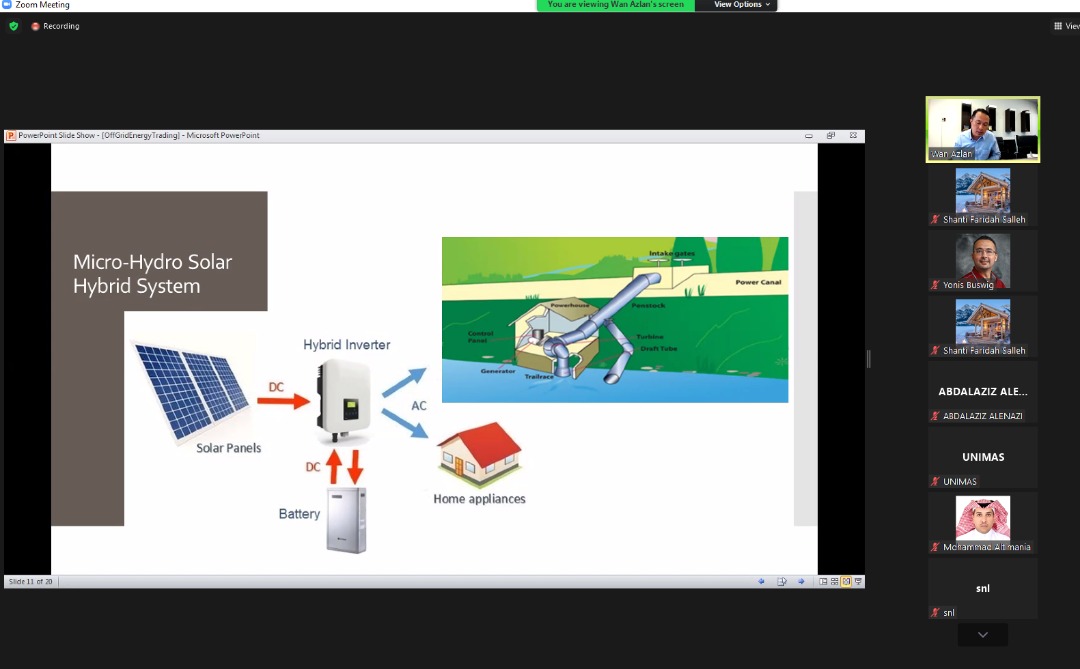 Webinars 4